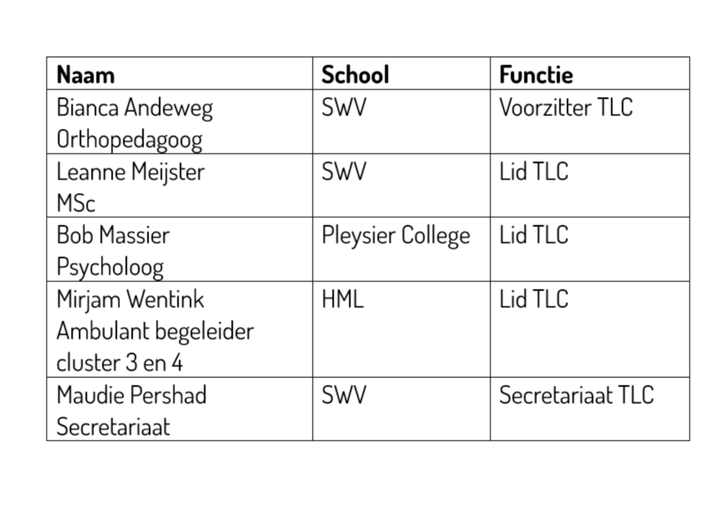 zin in ZOMER (3)